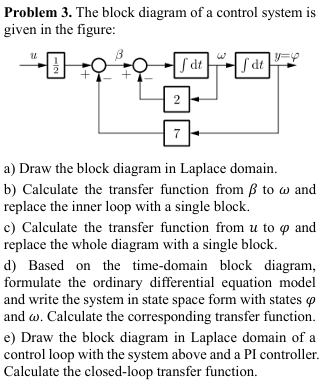 Problem 3 . The block diagram of a control system