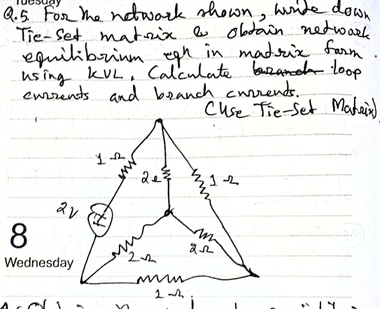 Q . 5 For the notwark shown, winde down Tie - set