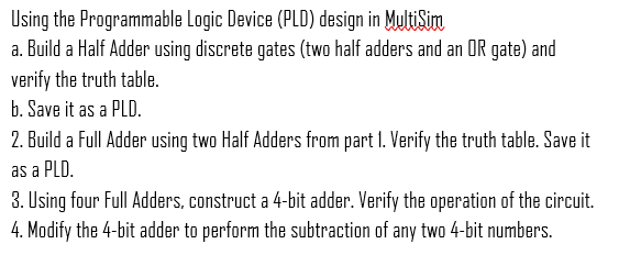 Using the Programmable Logic Device ( PLD )