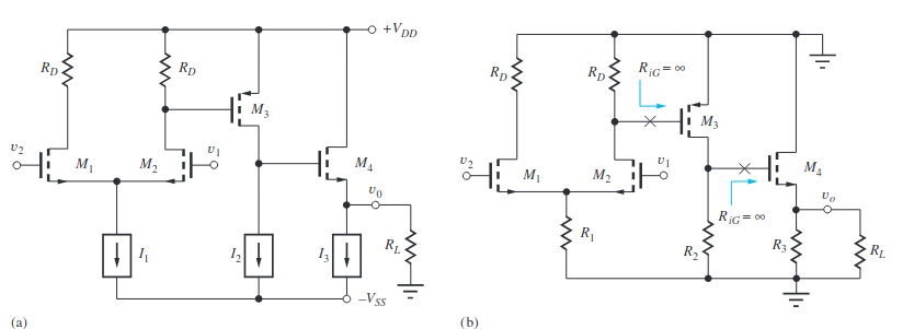 For the CMOS Differential amplifier in ( a ) \