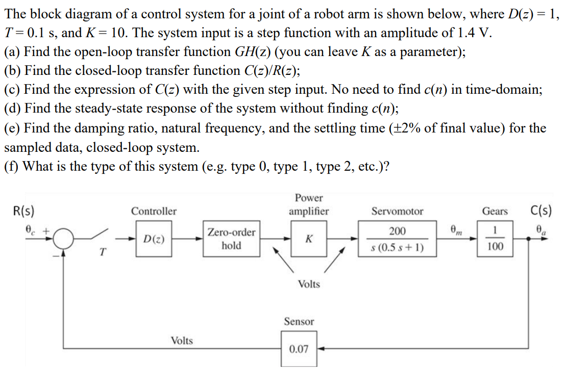 The block diagram of a control system for a joint