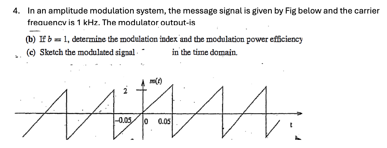 4 . In an amplitude modulation system, the