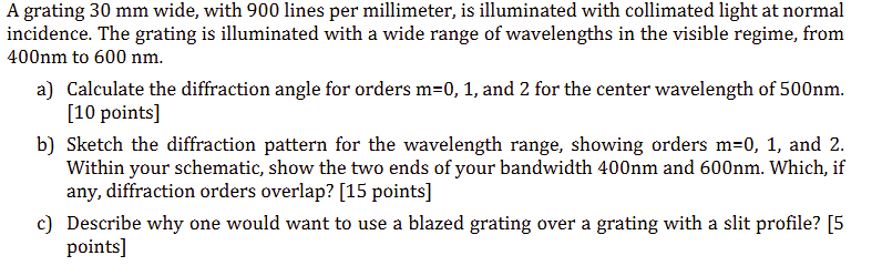 A grating 3 0 mm wide, with 9 0 0 lines per