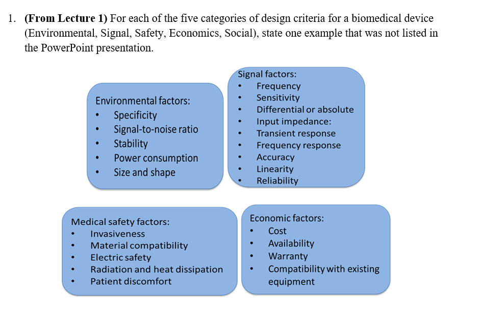 1 . ( From Lecture 1 ) For each of the five