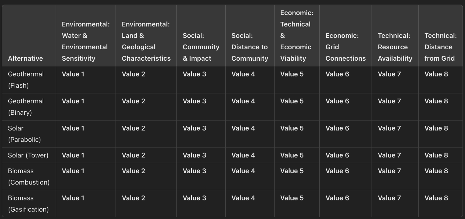 i have small project for steam power plant site