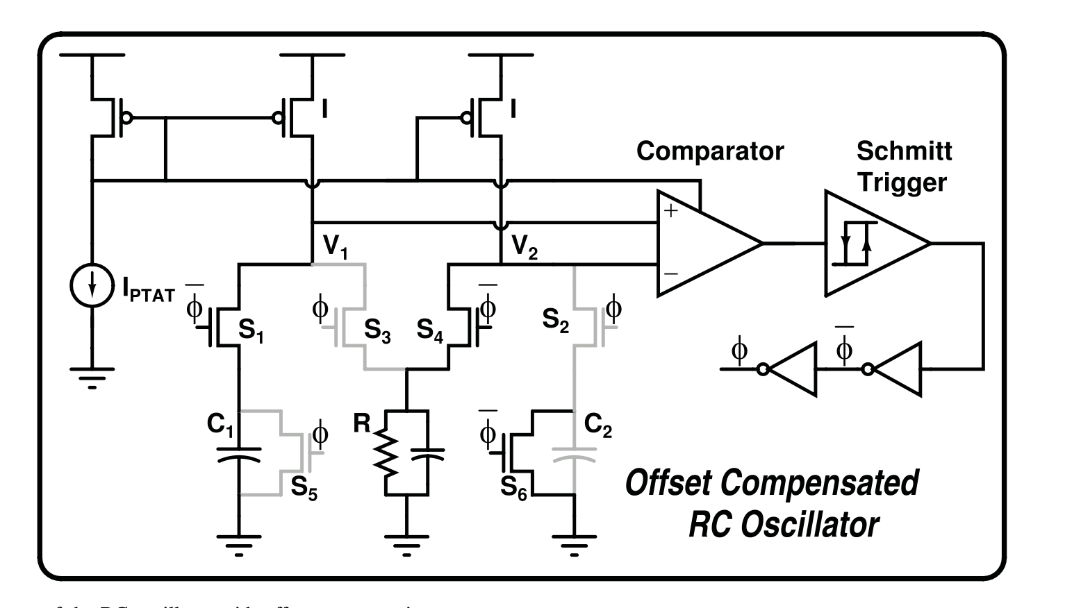 How to build on pspice