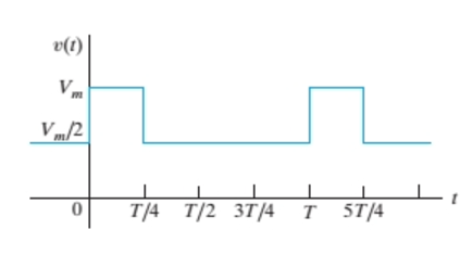 Select the correct expression for bkbk for the