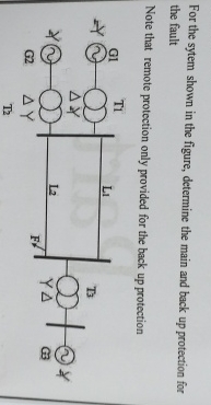 For the sytem shown in the figure, determine the