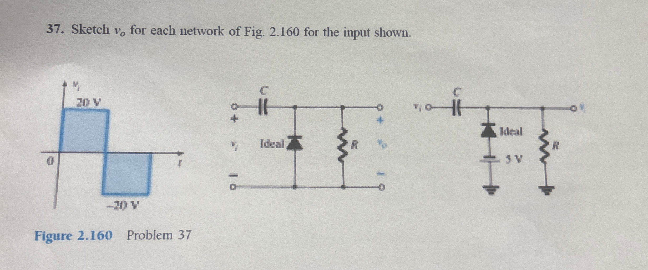 Sketch v o for each network of Fig. 2 . 1 6 0 for
