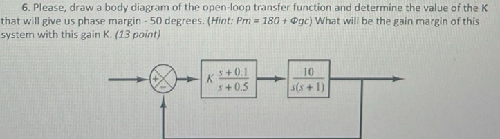 Please, draw a body diagram of the open - loop
