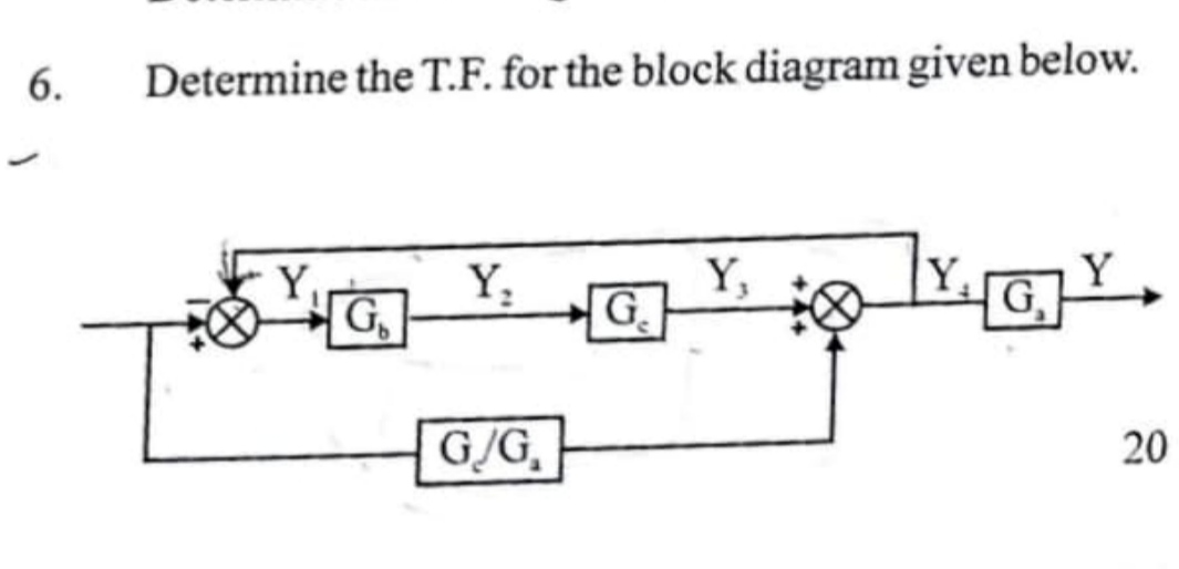 6 . Determine the T . F . for the block diagram