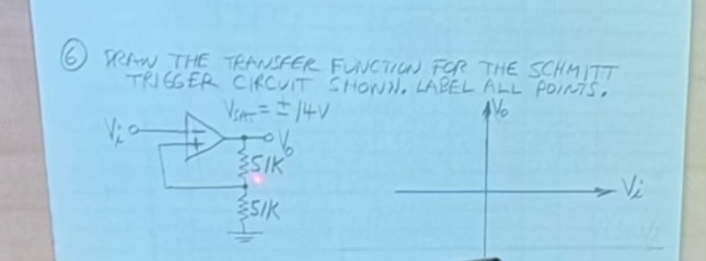 ( 6 ) DREAN THE TRANSER FUNCTICU FOR THE SCHMITT