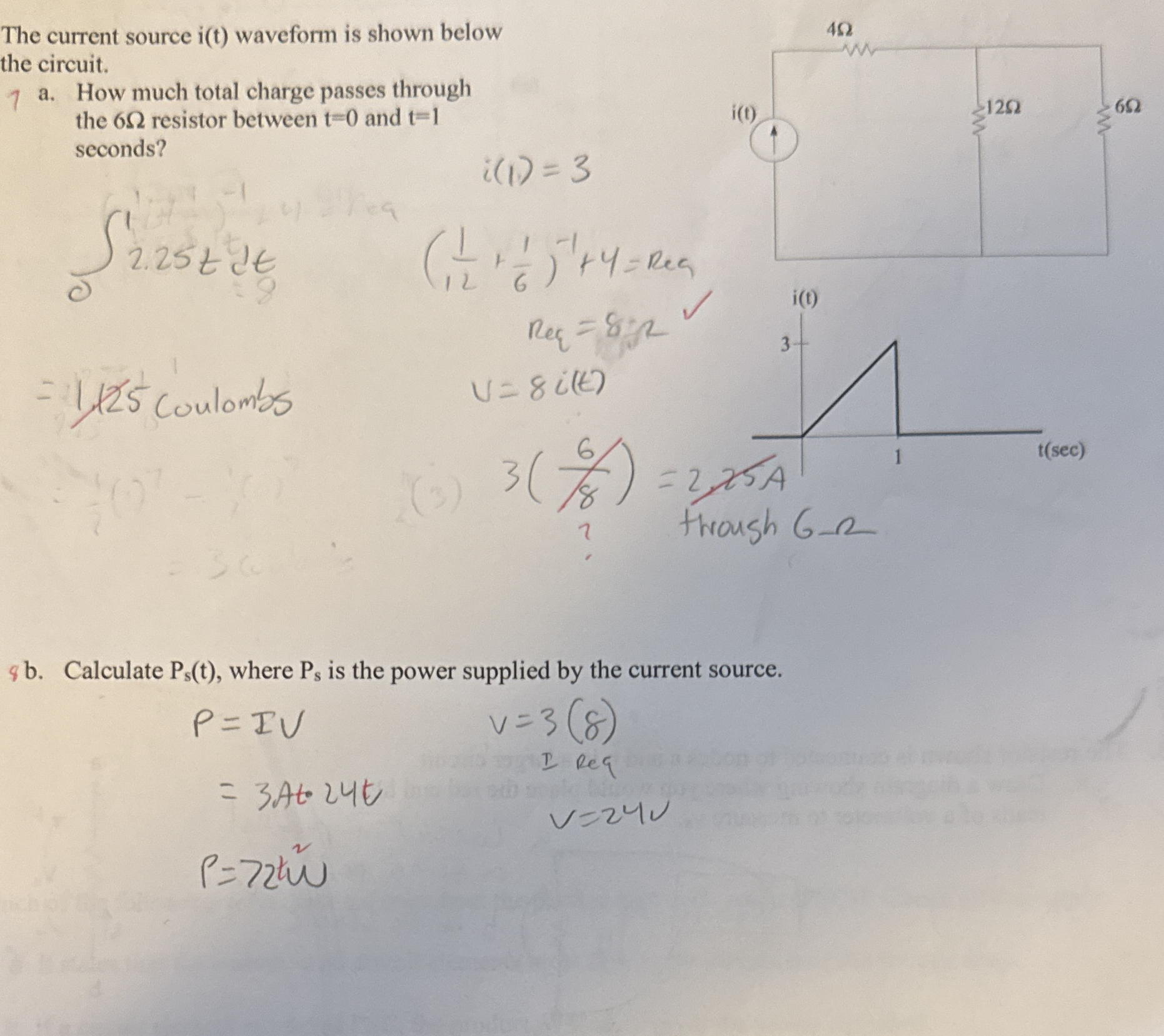 The current source i ( t ) waveform is shown