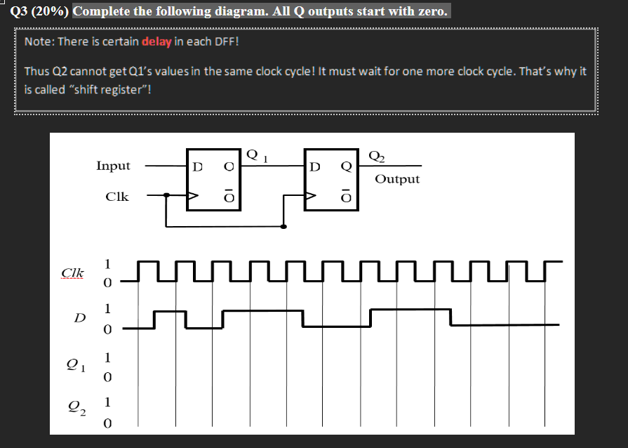 Q 3 ( 2 0 \ % ) Complete the following diagram.