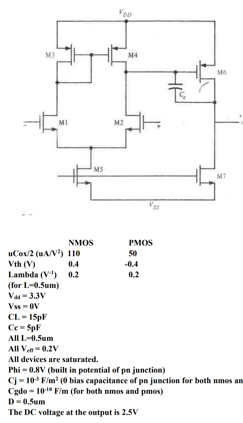 Noise a ) What is the mean square current noise