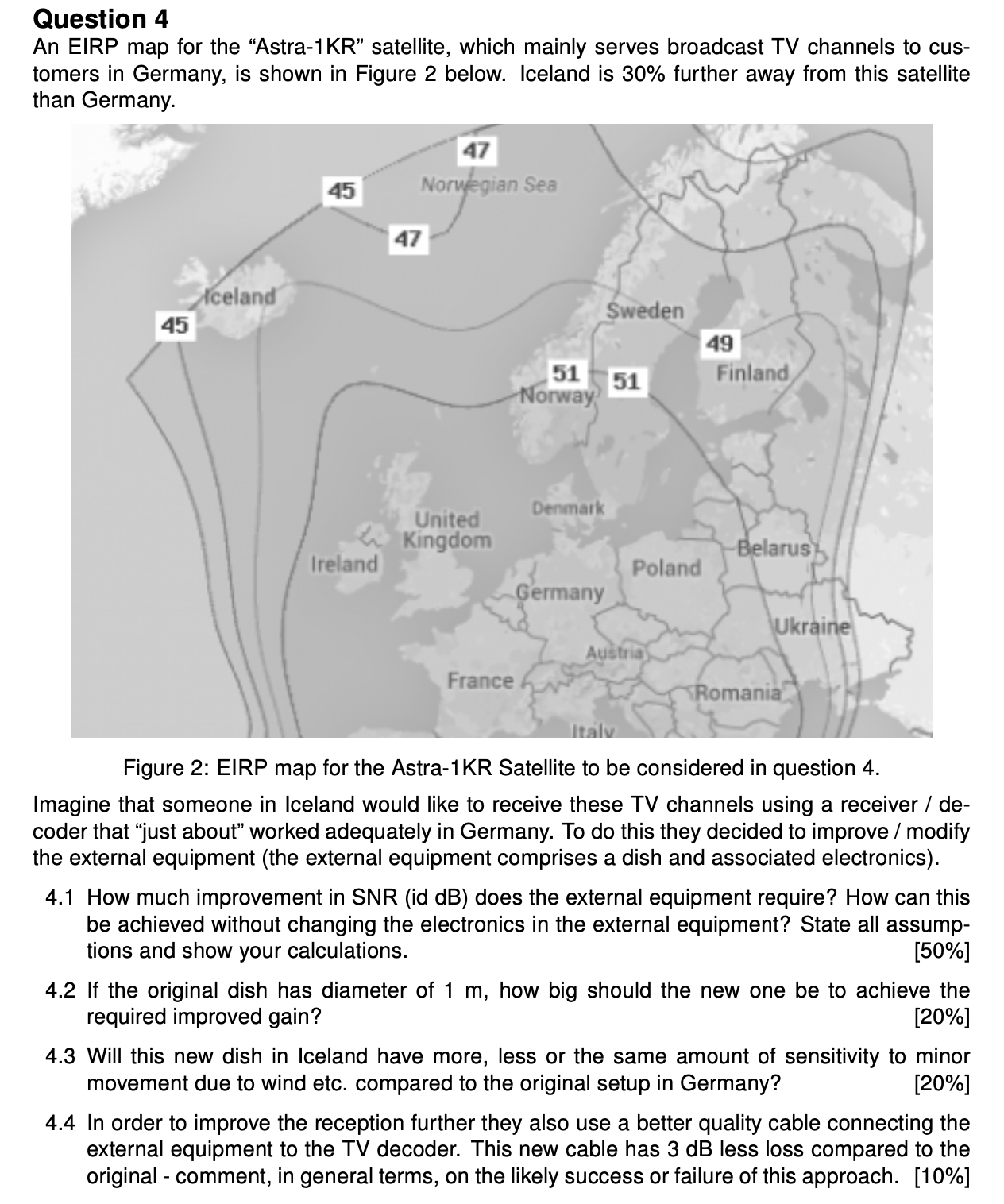 Figure 2 : EIRP map for the Astra - 1 KR