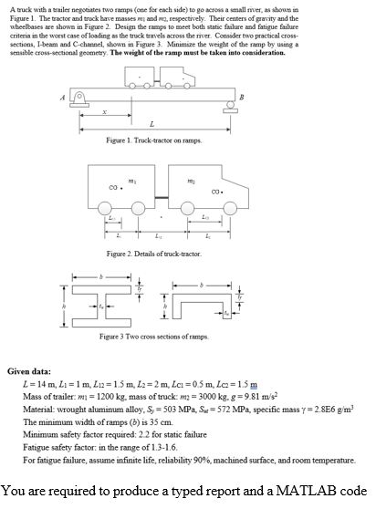 A MATLAB code is required please. Thank you.