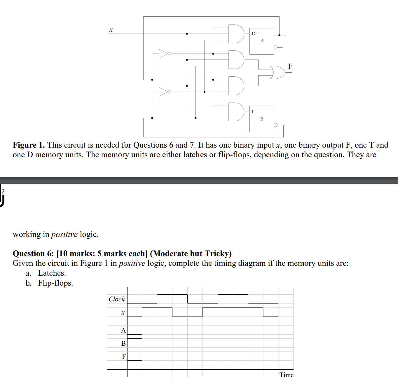 one D memory units. The memory units are either