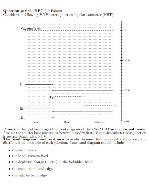 Question \ # 6 / 6 : HBT ( 1 0 Points ) Consider