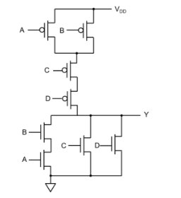 can someone re create this AOI gate but in