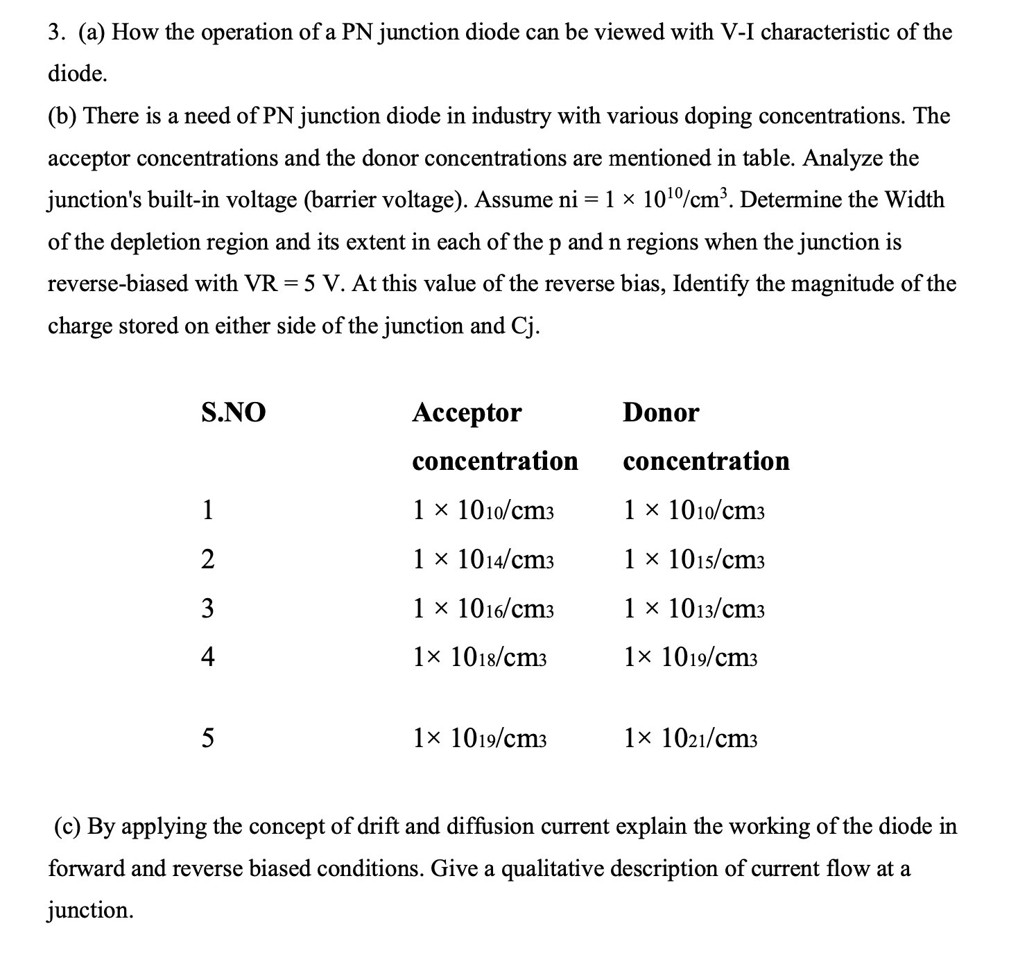 3 . ( a ) How the operation of a PN junction