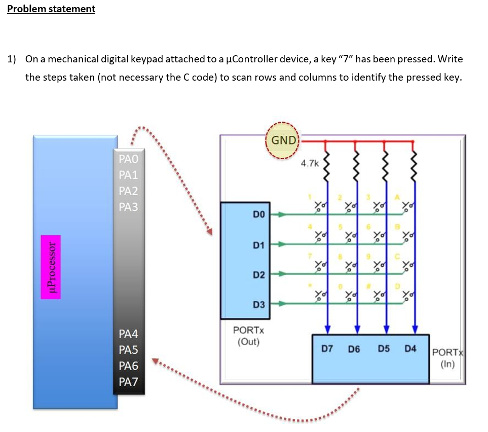 Problem statement 1 ) On a mechanical digital