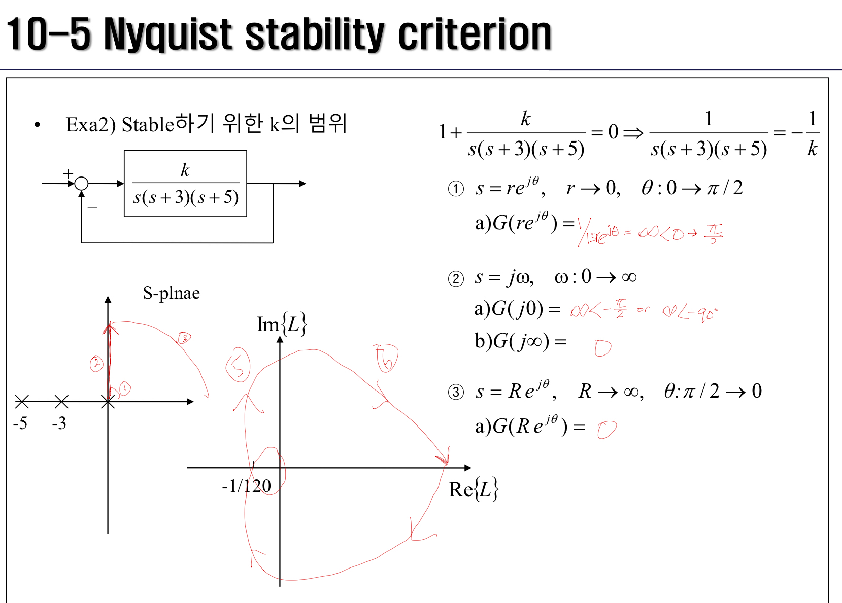 1 0 - 5 Nyquist stability criterion Exa 2 )