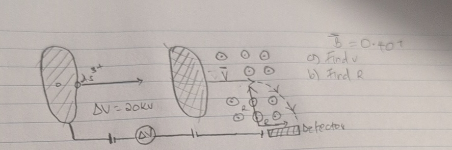 B = 0 . 4 0 T c ) Find v b ) Find R