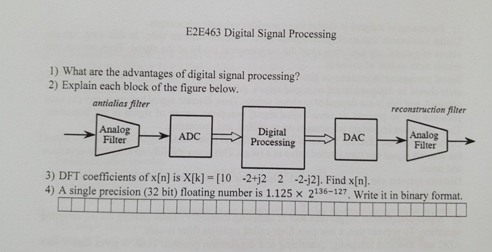 E 2 E 4 6 3 Digital Signal Processing What are