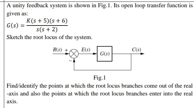 A unity feedback system is shown in Fig . 1 . Its
