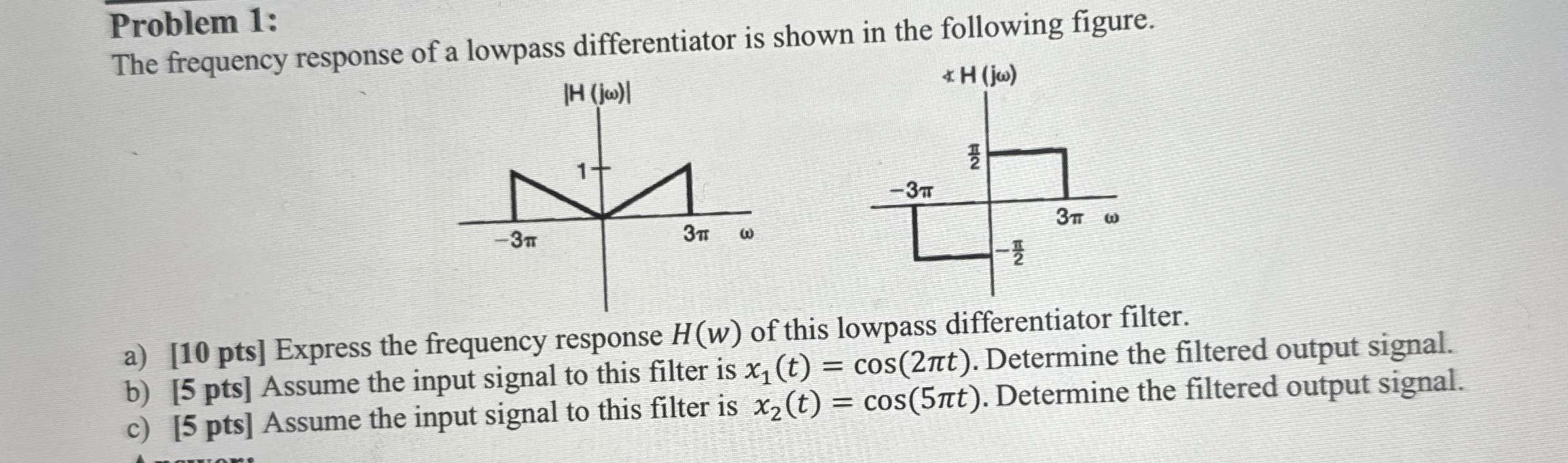 Problem 1 : The frequency response of a lowpass