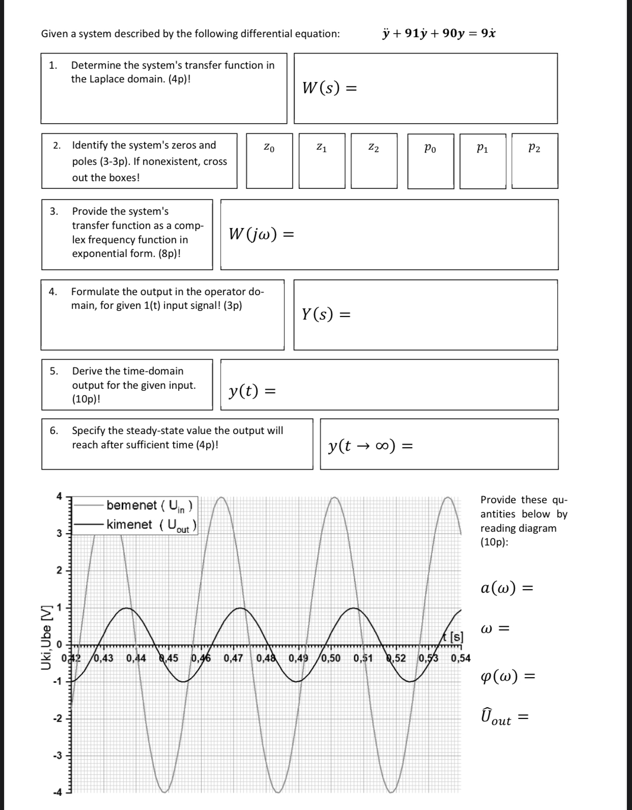 Given a system described by the following