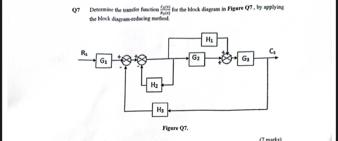 Q 7 Determine the transfer function c s ( s ) R s