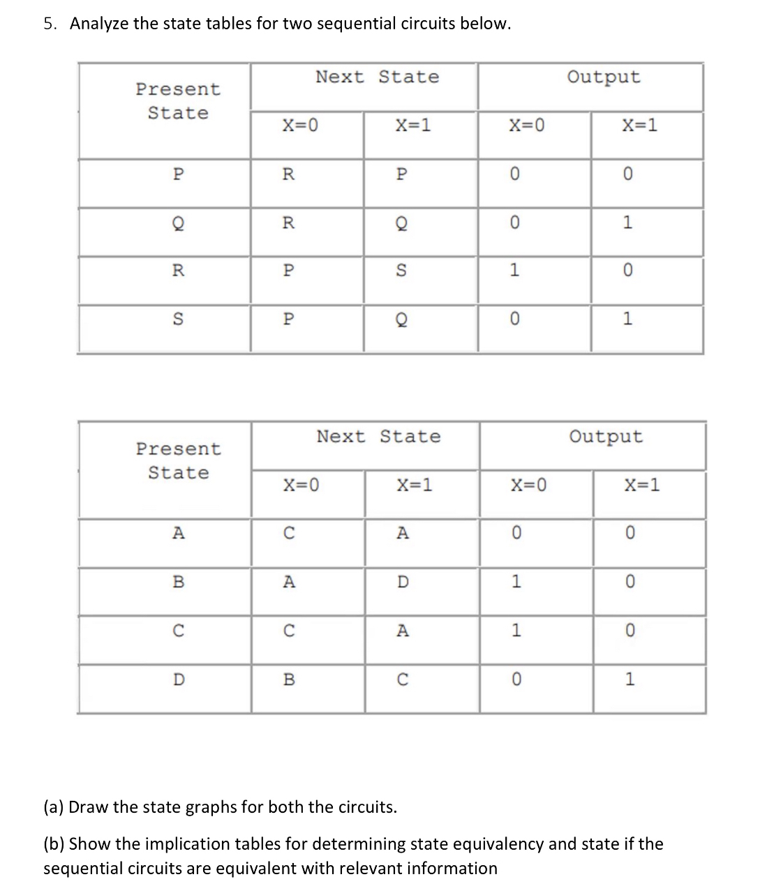 Analyze the state tables for two sequential