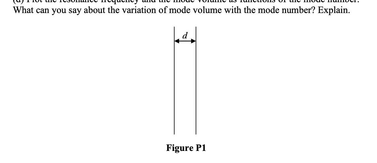 Consider a simple cavity formed by placing two