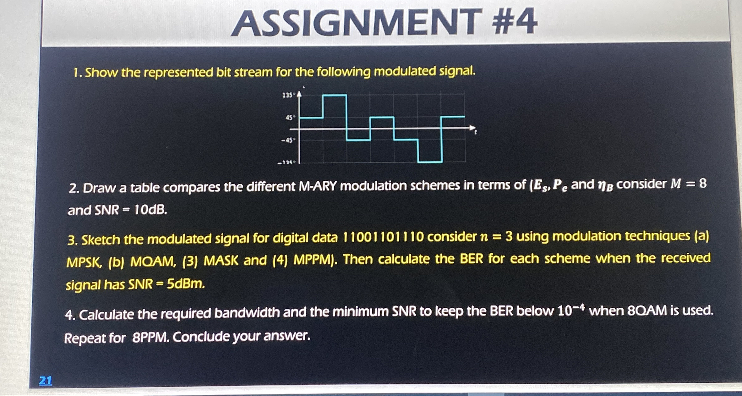ASSIGNMENT # 4 Show the represented bit stream