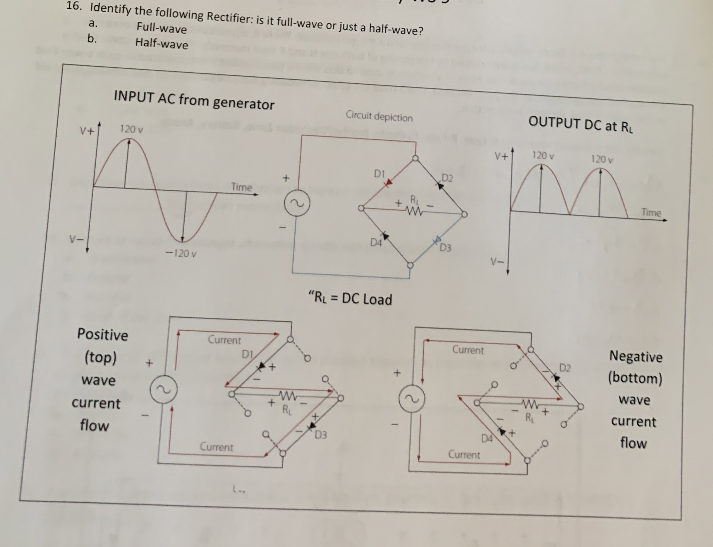 Identify the following Rectifier: is it full -