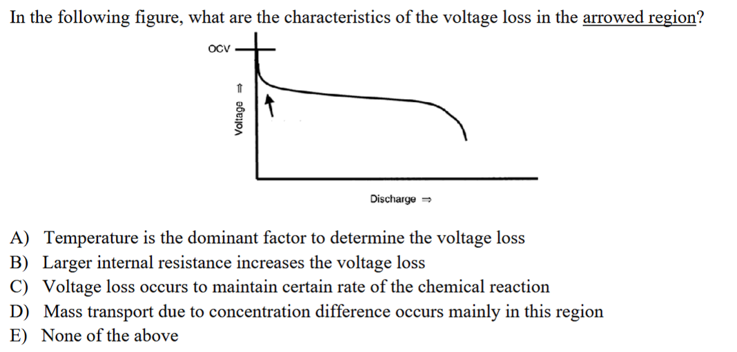 answer this while explaining why