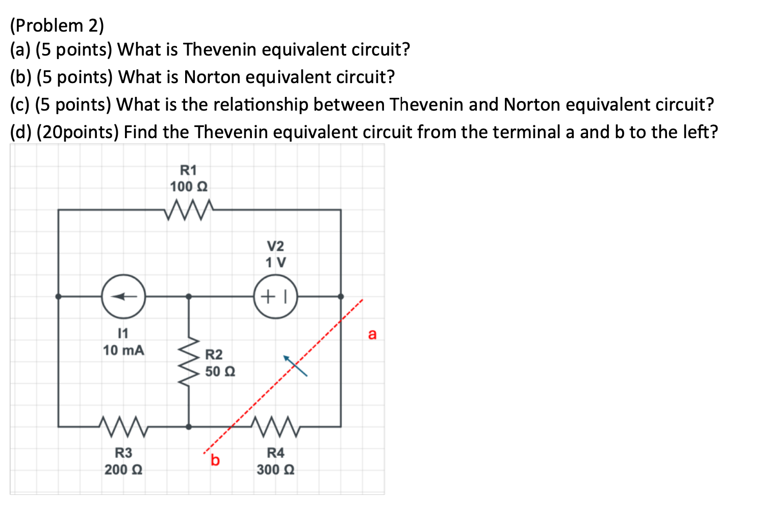 ( Problem 2 ) ( a ) ( 5 points ) What is Thevenin