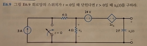 t = 0 t > 0 v 0 ( t ) .