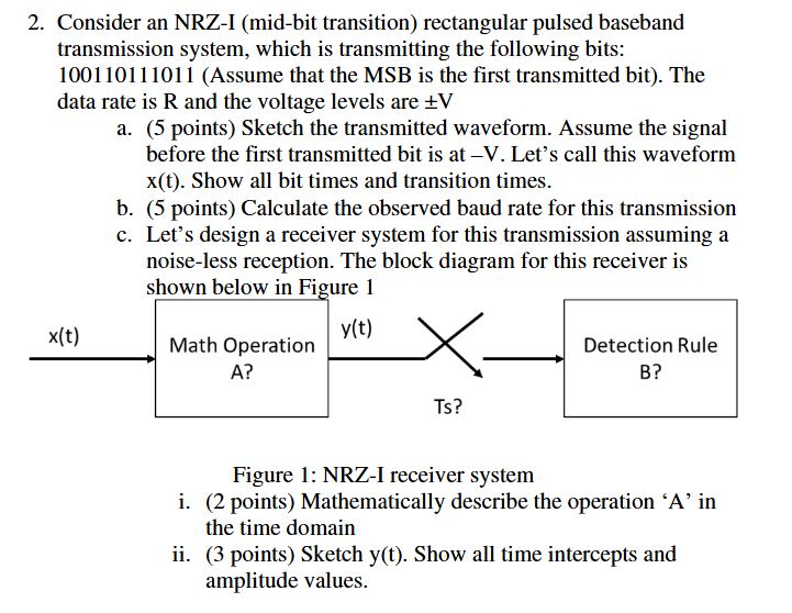 Consider an NRZ - I ( mid - bit transition )