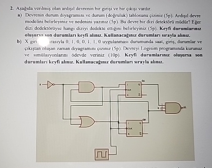 A a da verilmi olan ard l devrenin bir giri i ve