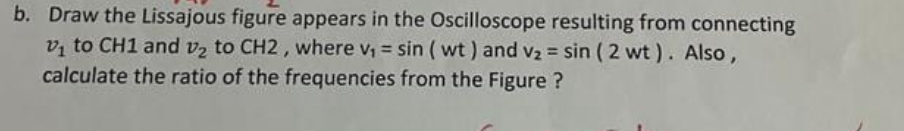 b . Draw the Lissajous figure appears in the