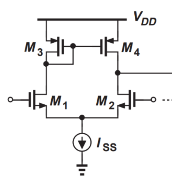 i want to know operation of this circuit. Such as