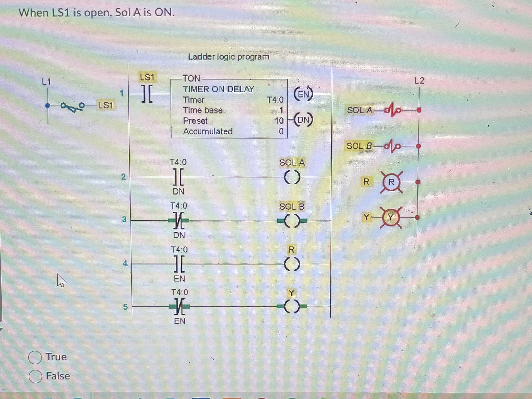 When LS 1 is open, Sol A is ON . True False