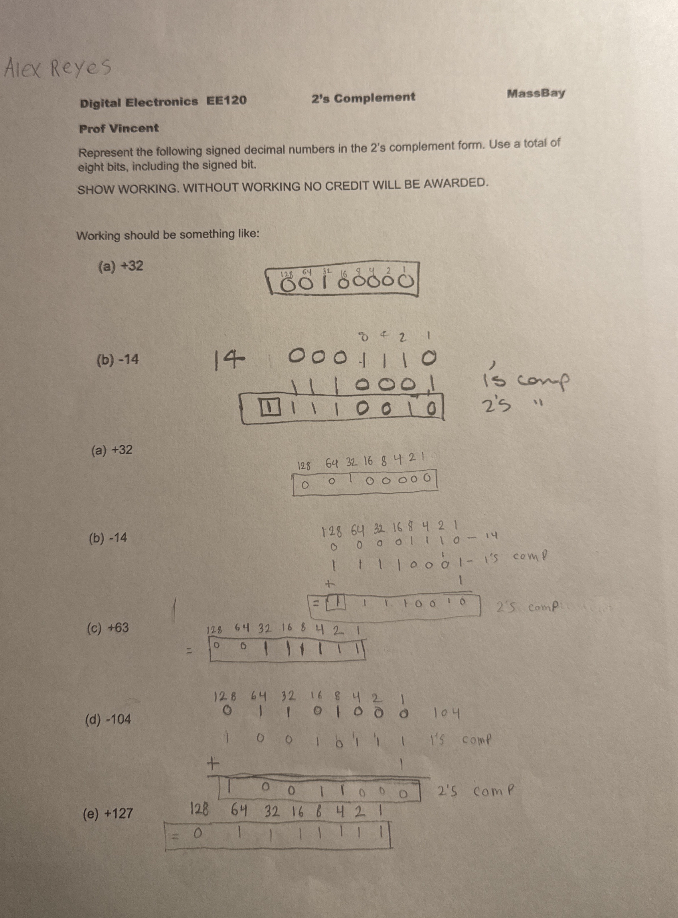 Alex reyes Digital Electronics EE 1 2 0 2 ' s