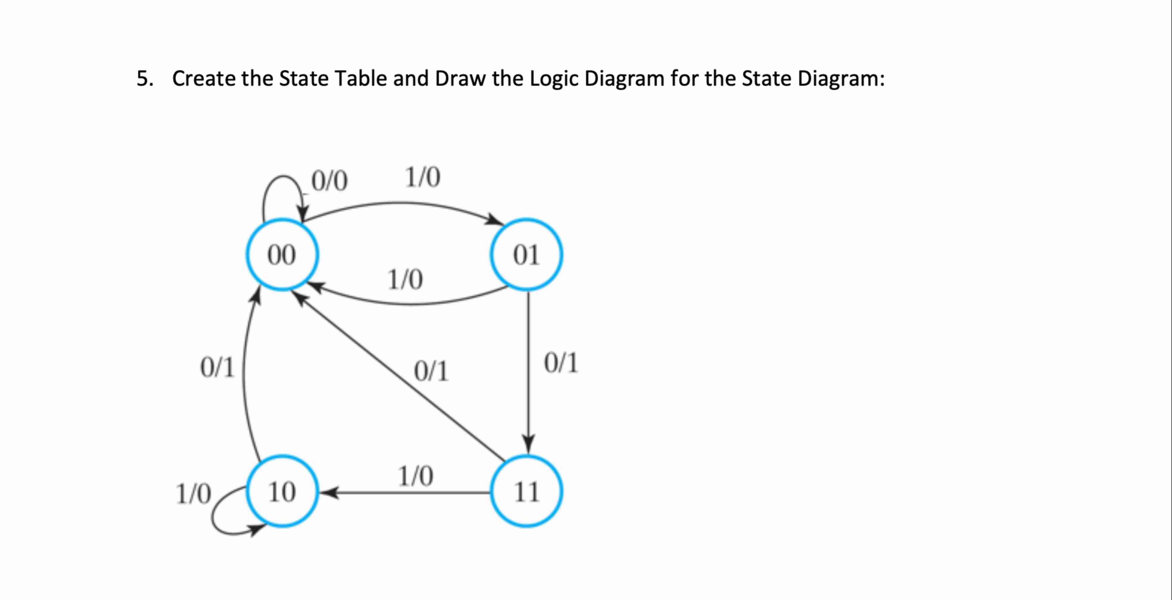 5 . Create the State Table and Draw the Logic
