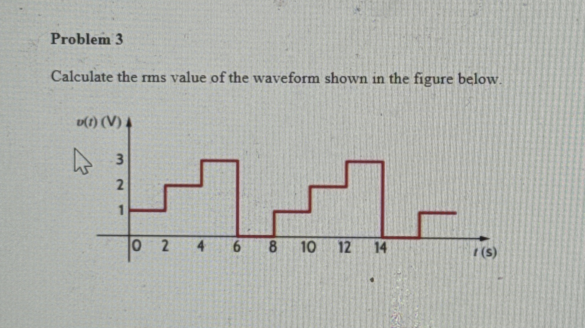 Problem 3 Calculate the rms value of the waveform