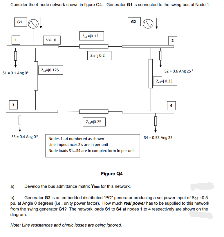 Consider the 4 - node network shown in figure Q 4