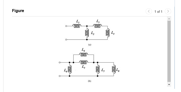 Consider the combinations of inductances shown in